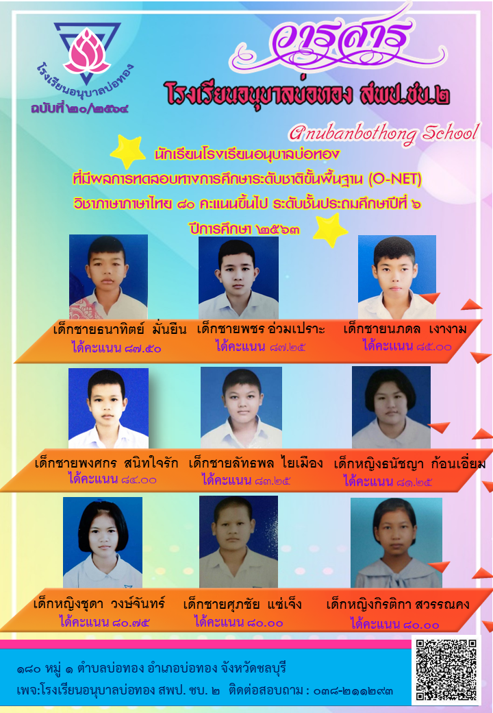 Slide3