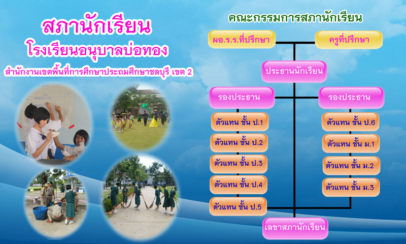 sapastudent20